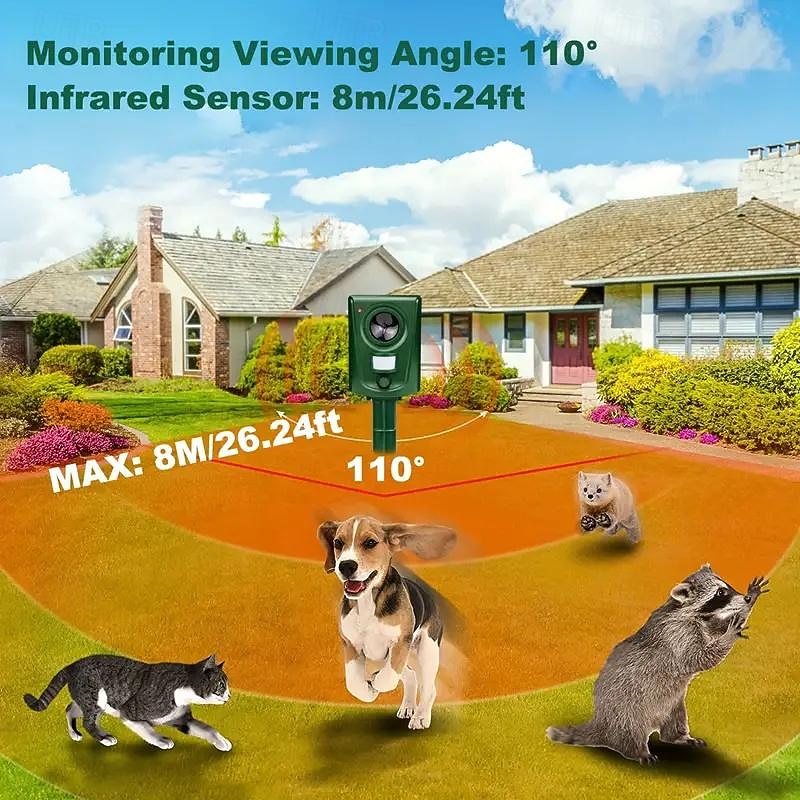 Solar-Powered Ultrasonic Animal Repeller -Waterproof MotionSensor Deterrent for Cats Dogs Birds and Wildlife in Gardens &Outdoors 2026 - $29.99 –P7