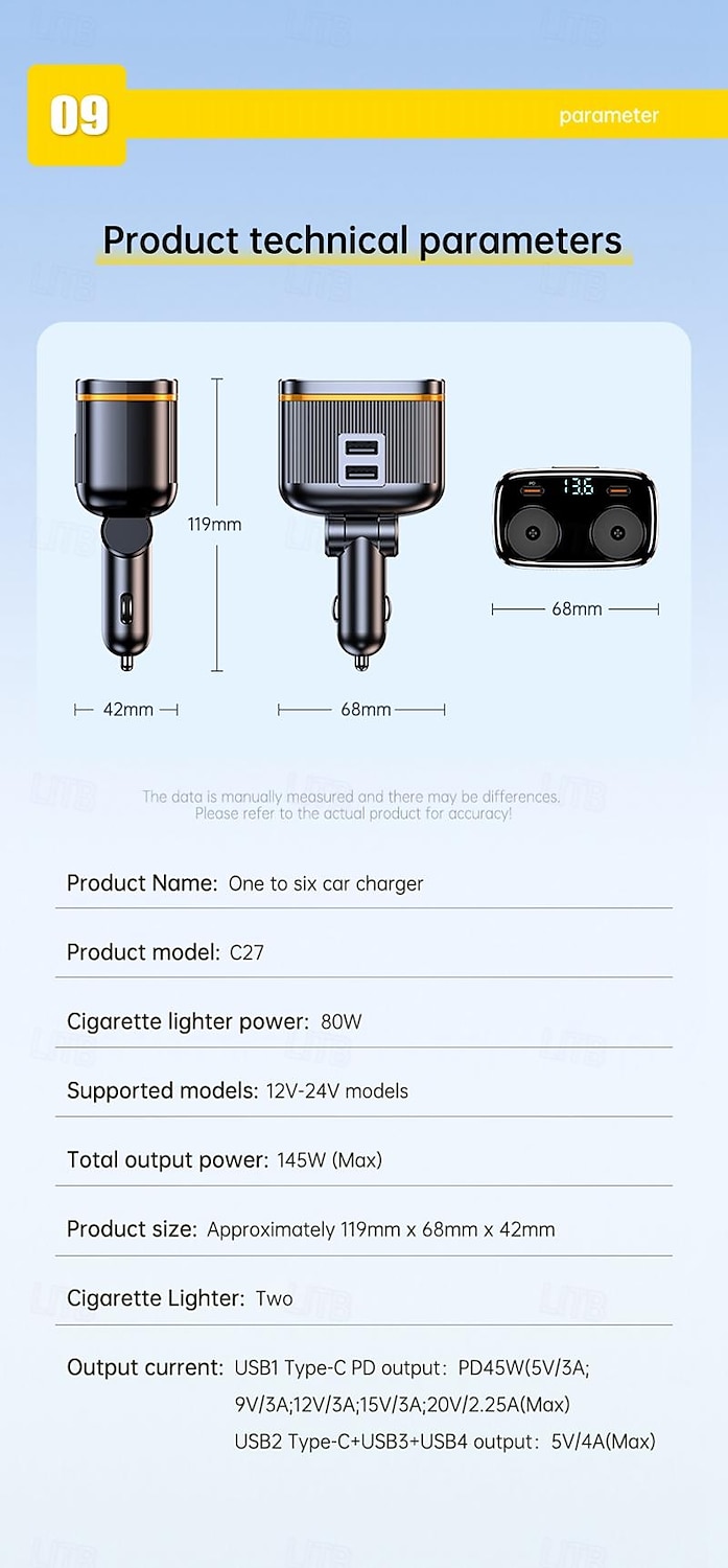 c27 измеримое напряжение 80 Вт прикуриватель PD45 Вт быстрая зарядка USB автомобильное автомобильное зарядное устройство 145 Вт высокая мощность 2025 - $23.99 –P12