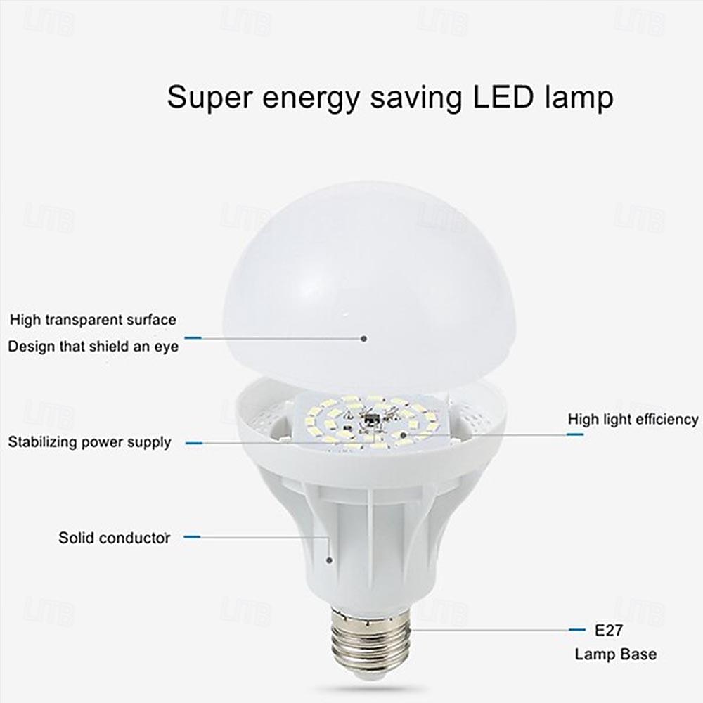 E27 LED Bulb Energy Saving Power Saving 5W Replacement Tungsten 220V for Home Lighting A19 4pcs 2025 - $9.49 –P3