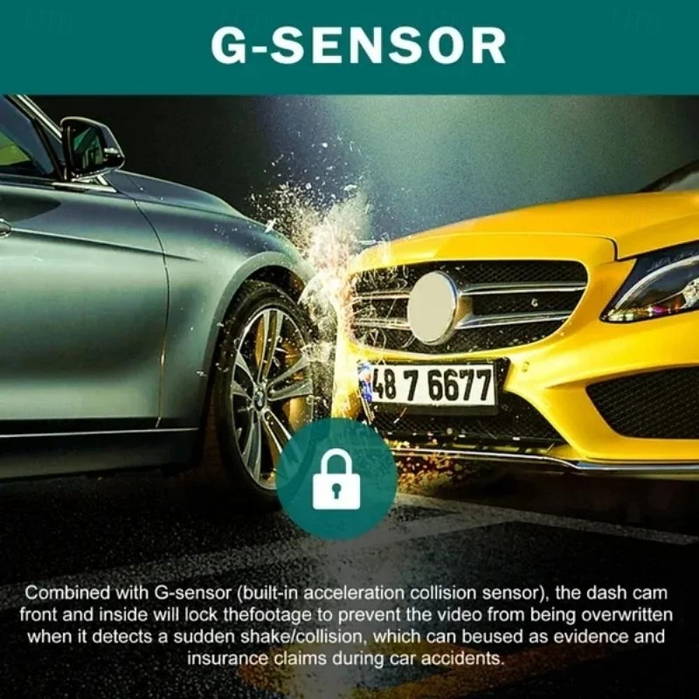 2025年 車用デュアルレンズダッシュカム ブラックボックス HD 1080p 車載ビデオレコーダー Wi-Fi ナイトビジョン Gセンサー ループ録画 DVR 車載カメラ コレクション – $47.99 –P6