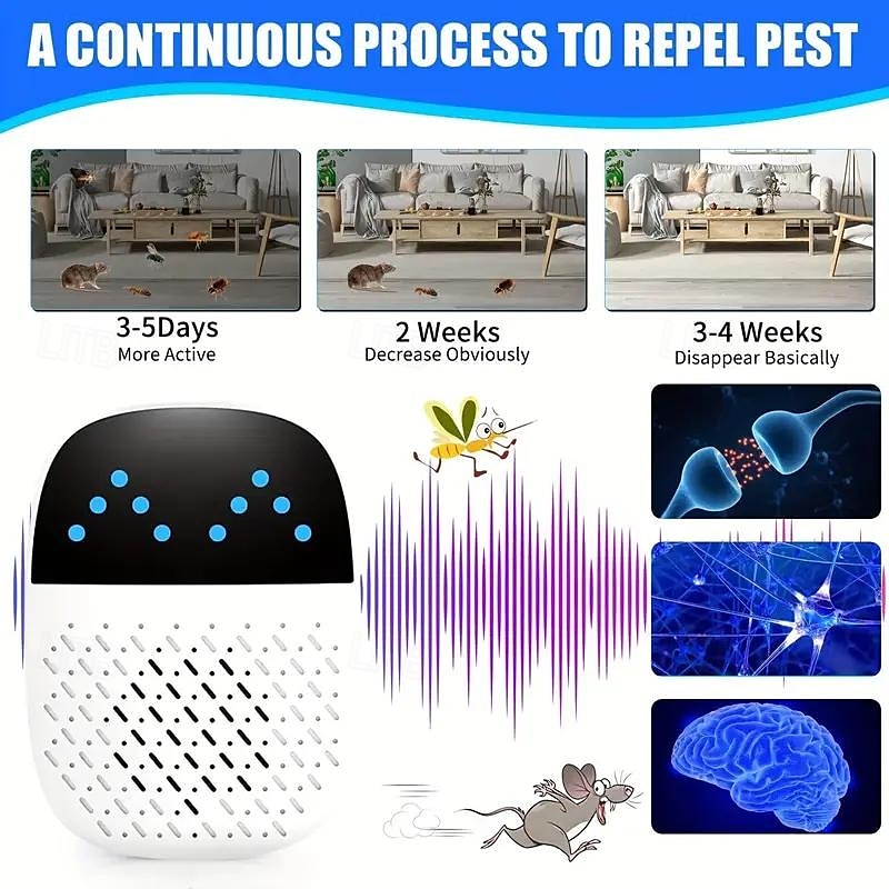 High-Power Acoustic Pulse Ultrasonic Mouse & Mosquito Repeller – Indoor Insect Deterrent Device for Home Protection 2025 - $15.99 –P11
