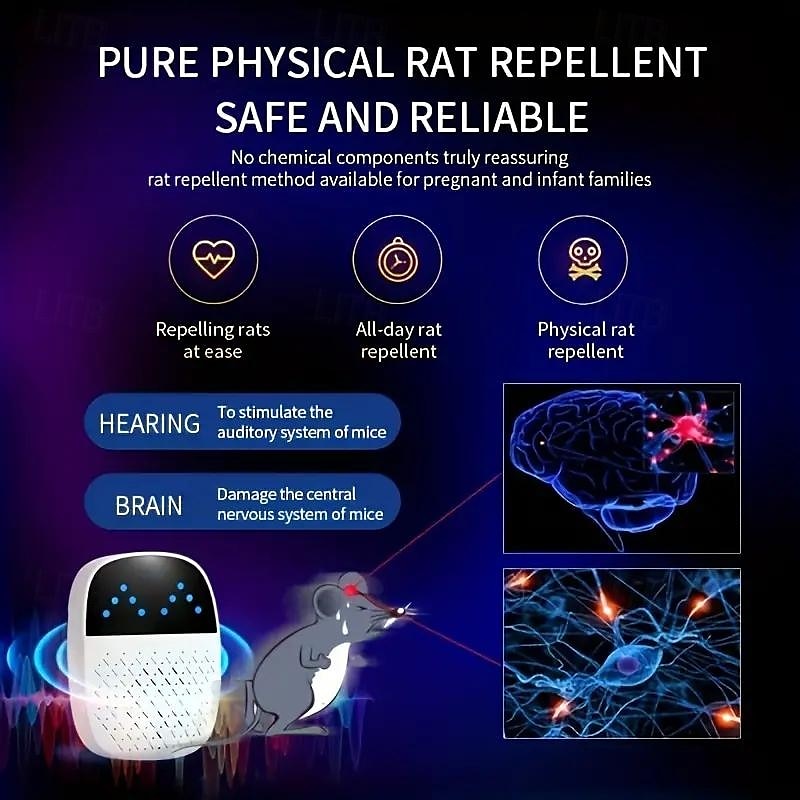 High-Power Acoustic Pulse Ultrasonic Mouse & Mosquito Repeller – Indoor Insect Deterrent Device for Home Protection 2025 - $15.99 –P6