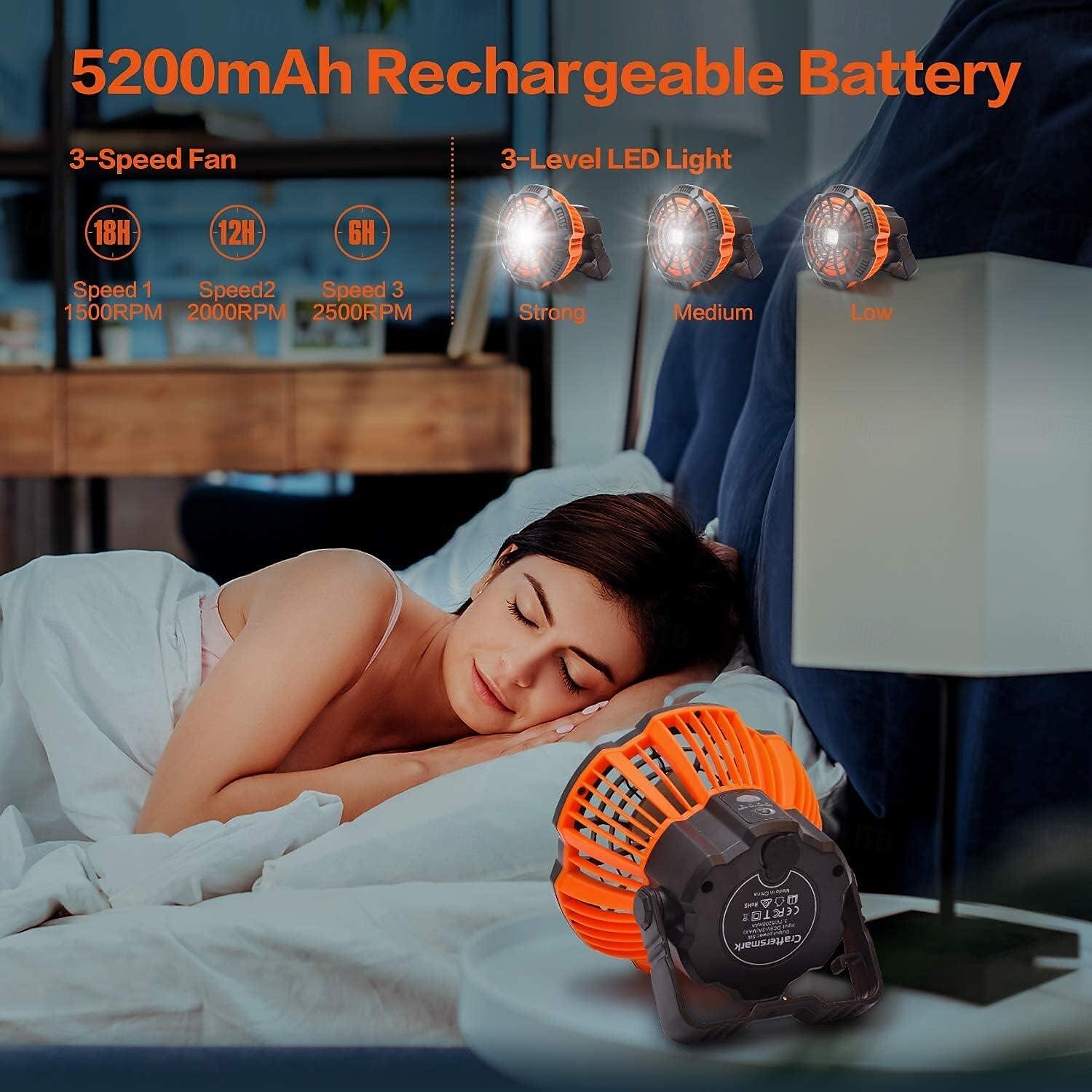 Battery Operated Fan with Light for Camping Tent & Hammock, 2 in 1 Remote USB Rechargeable Small Desk Fan With LED Lighting & Hanging Hook for Outdoor Camping, Office 2025 - $45.99 –P13