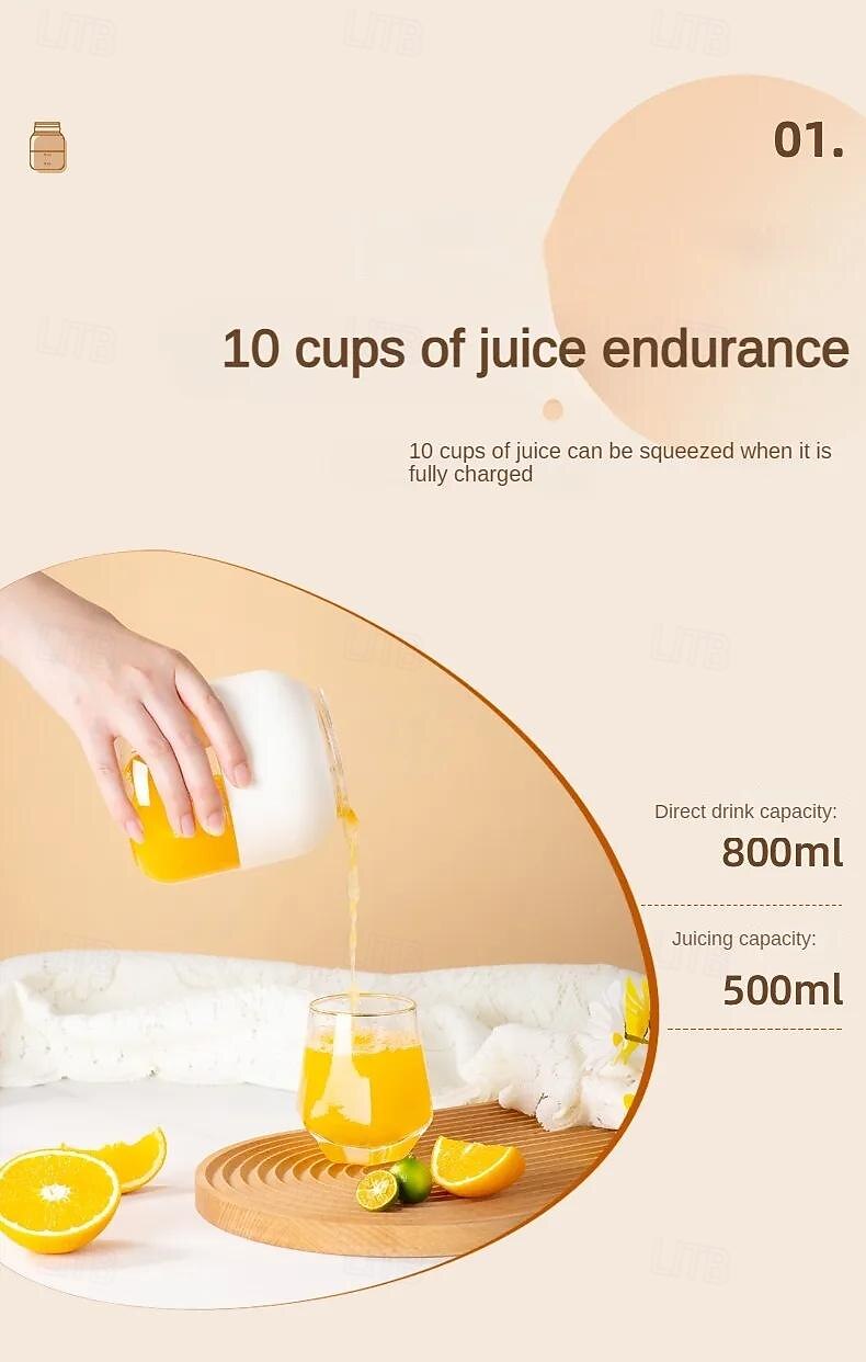 Portable Rechargeable Juicer Bucket Juicer Cup 2025 - $39.99 –P2