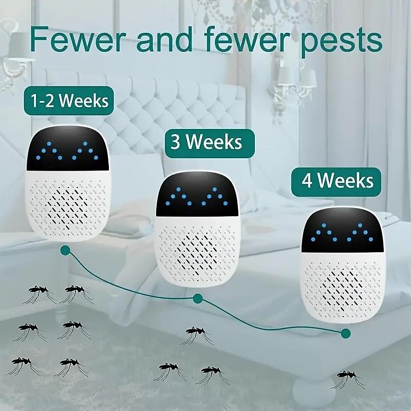 High-Power Acoustic Pulse Ultrasonic Mouse & Mosquito Repeller – Indoor Insect Deterrent Device for Home Protection 2025 - $15.99 –P8