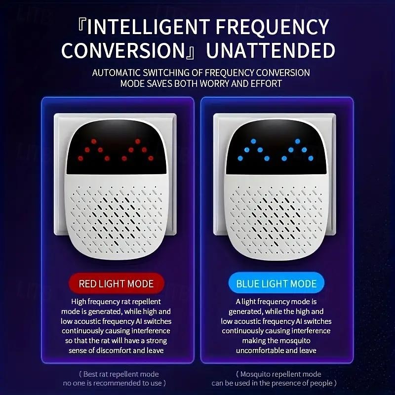 High-Power Acoustic Pulse Ultrasonic Mouse & Mosquito Repeller – Indoor Insect Deterrent Device for Home Protection 2025 - $15.99 –P9