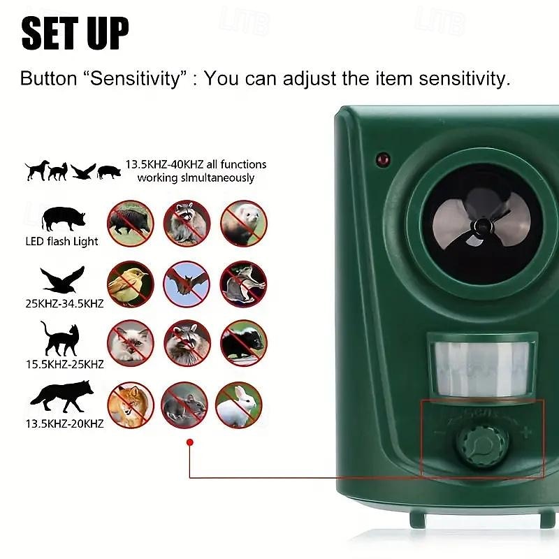 Solar-Powered Ultrasonic Animal Repeller -Waterproof MotionSensor Deterrent for Cats Dogs Birds and Wildlife in Gardens &Outdoors 2026 - $29.99 –P10
