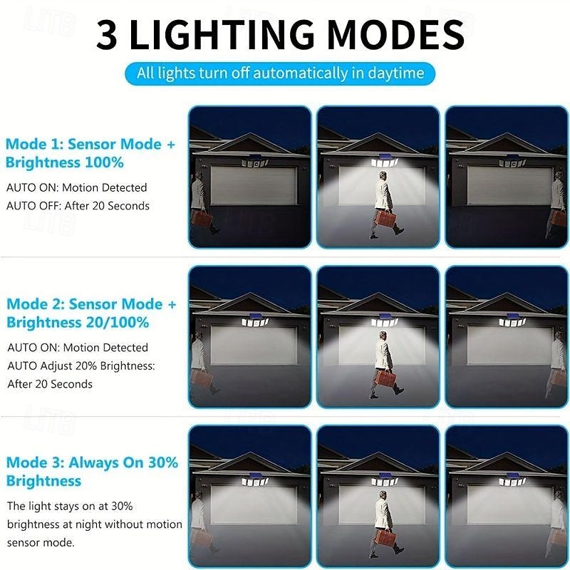 holofotes solares sensor de movimento externo 300 led 5 cabeças sensor de movimento movido a energia solar com controle remoto do anoitecer ao amanhecer 3 modos de iluminação de 2025 por $37.99 –P10
