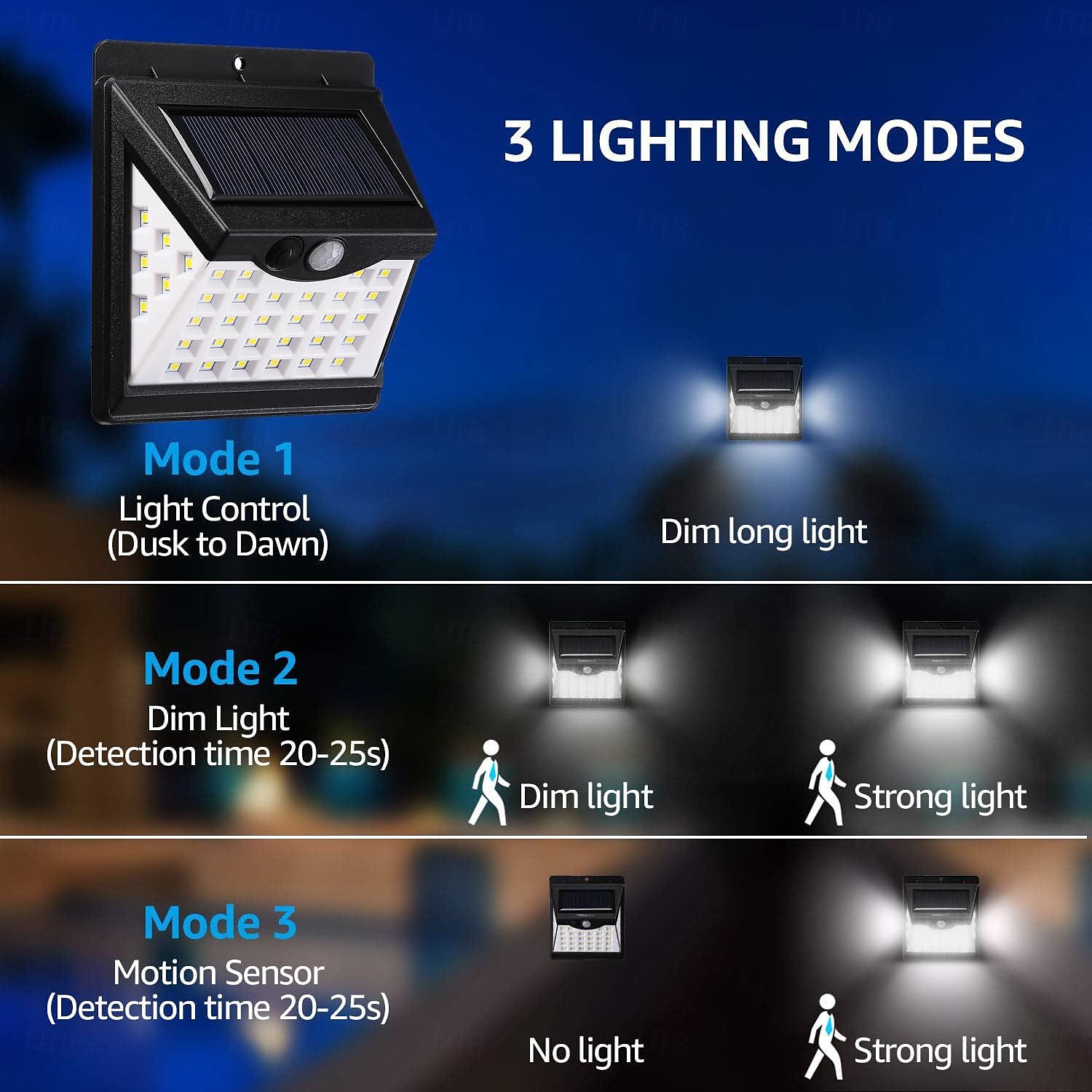 2025年 1個 ソーラーモーションセンサーライト 40LED トライサイド 屋外ソーラーライト 防水 レーン 中庭 ガレージ ポーチ ワイヤレス 安全照明 6500K ピュアホワイト ブラック コレクション – $16.49 –P3
