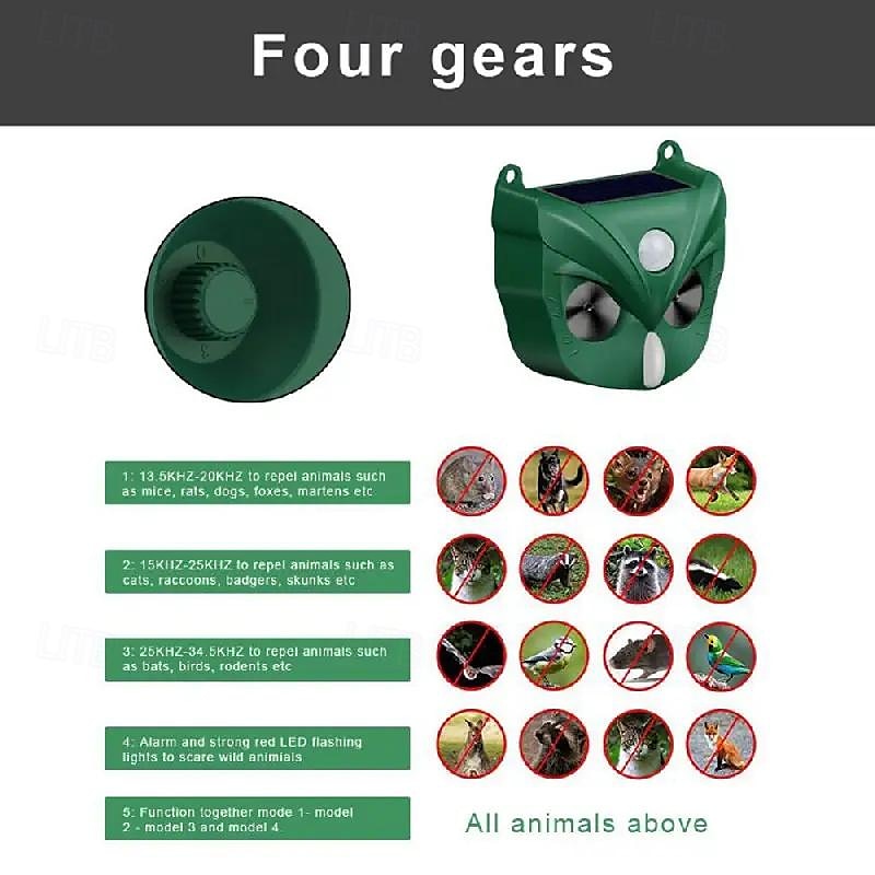 2025年 ソーラー超音波動物忌避装置 - 庭での猫、犬、リス用のLEDフラッシングライト付きの動作感知防止器  コレクション – $33.99 –P9