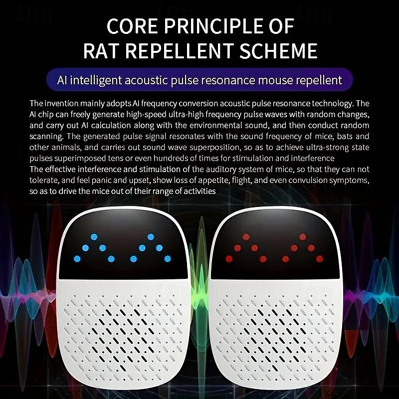 High-Power Acoustic Pulse Ultrasonic Mouse & Mosquito Repeller – Indoor Insect Deterrent Device for Home Protection 2025 - $15.99 –P7