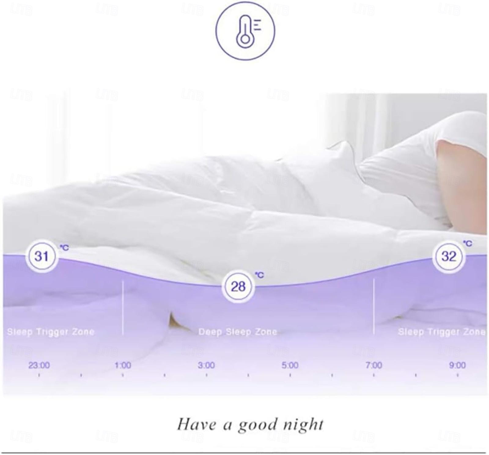 Pure 100% Pima Cotton Duvet Cover 4PCS Set Supima 140-TC Luxury Soft Silkly Sateen Bedding Set 1 Dovet Cover 1 Flat Sheet 2 Pillowcases 2025 - $288.79 –P13