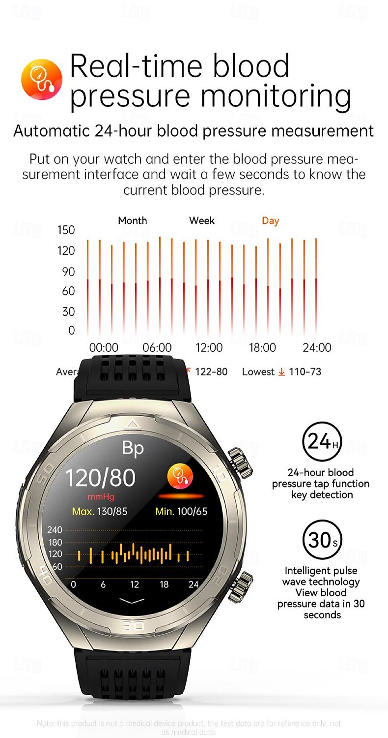 696 FD02 Smart Watch 1.46 inch Smartwatch Fitness Running Watch Bluetooth ECG+PPG Pedometer Call Reminder Compatible with Android iOS Women Men Hands-Free Calls Message Reminder IP 67 50mm Watch Case 2025 - $89.99 –P17