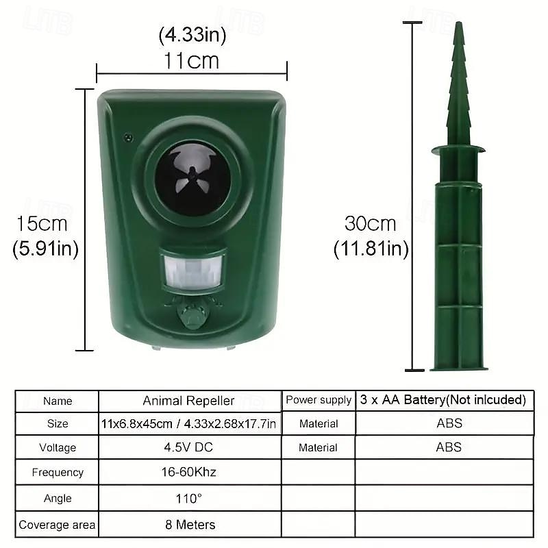 Solar-Powered Ultrasonic Animal Repeller -Waterproof MotionSensor Deterrent for Cats Dogs Birds and Wildlife in Gardens &Outdoors 2026 - $29.99 –P12