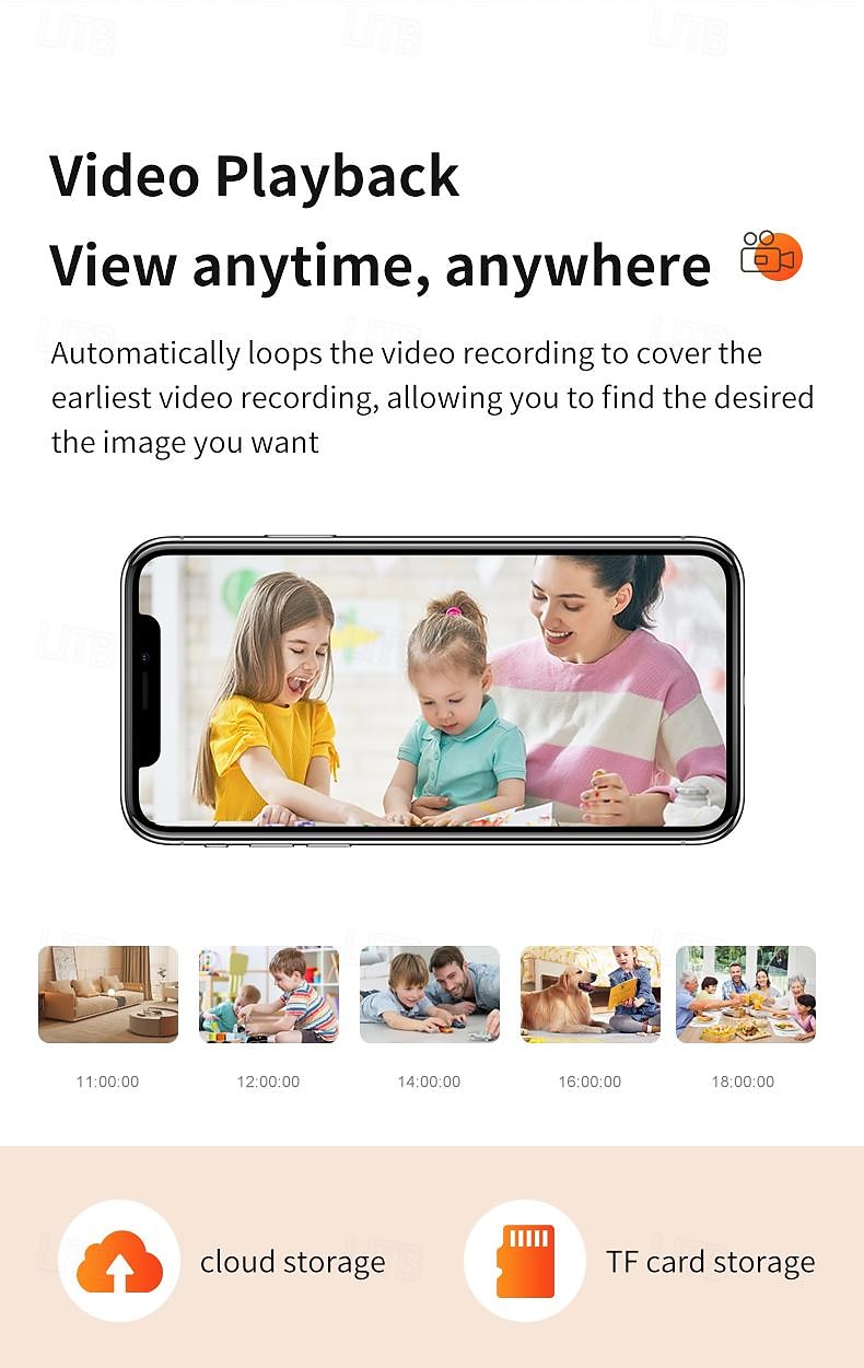 Wall Plug In Camera Wifi 360 1080P Mini Surveillance Home Security Protection Night Vision LED Lamp Light IP Cameras 2025 - $62.99 –P10