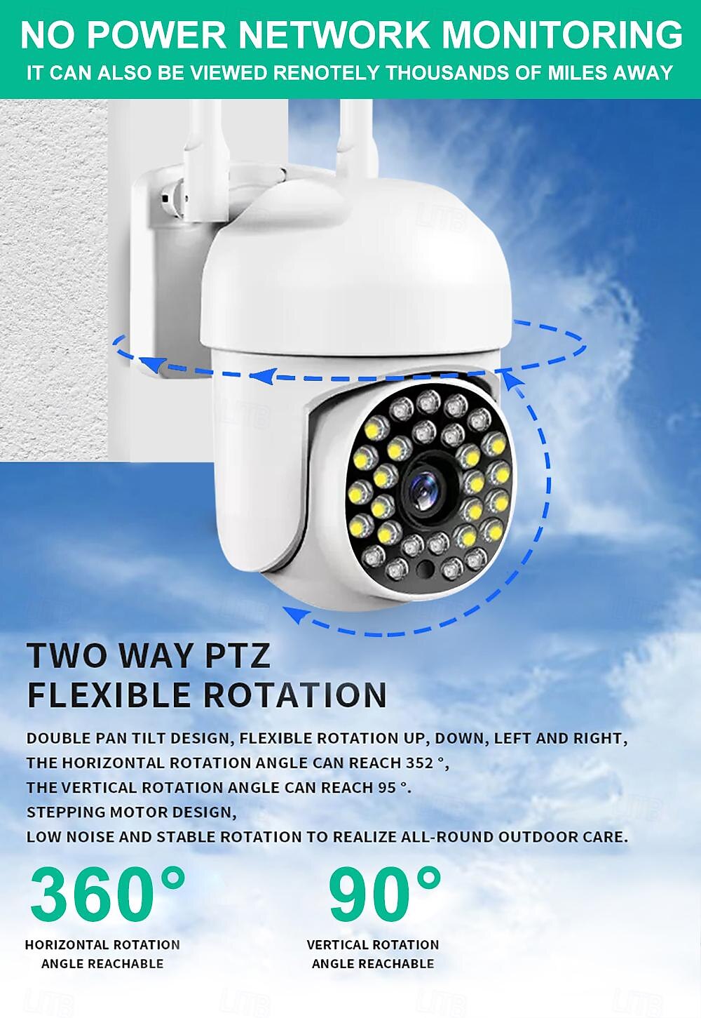 Wifi Survalance Camera Security Protection 1080P 360 Panorama Intelligent Night Vision Home Security Intercom Camcorder 2025 - $33.99 –P9