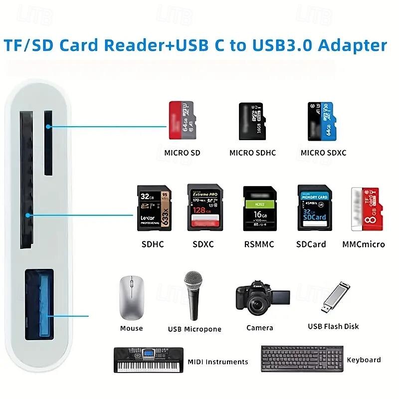 2025年 タイプC携帯電話はSD TFカードアダプターに接続してUディスクアダプターを読み取ります コレクション – $15.99 –P4