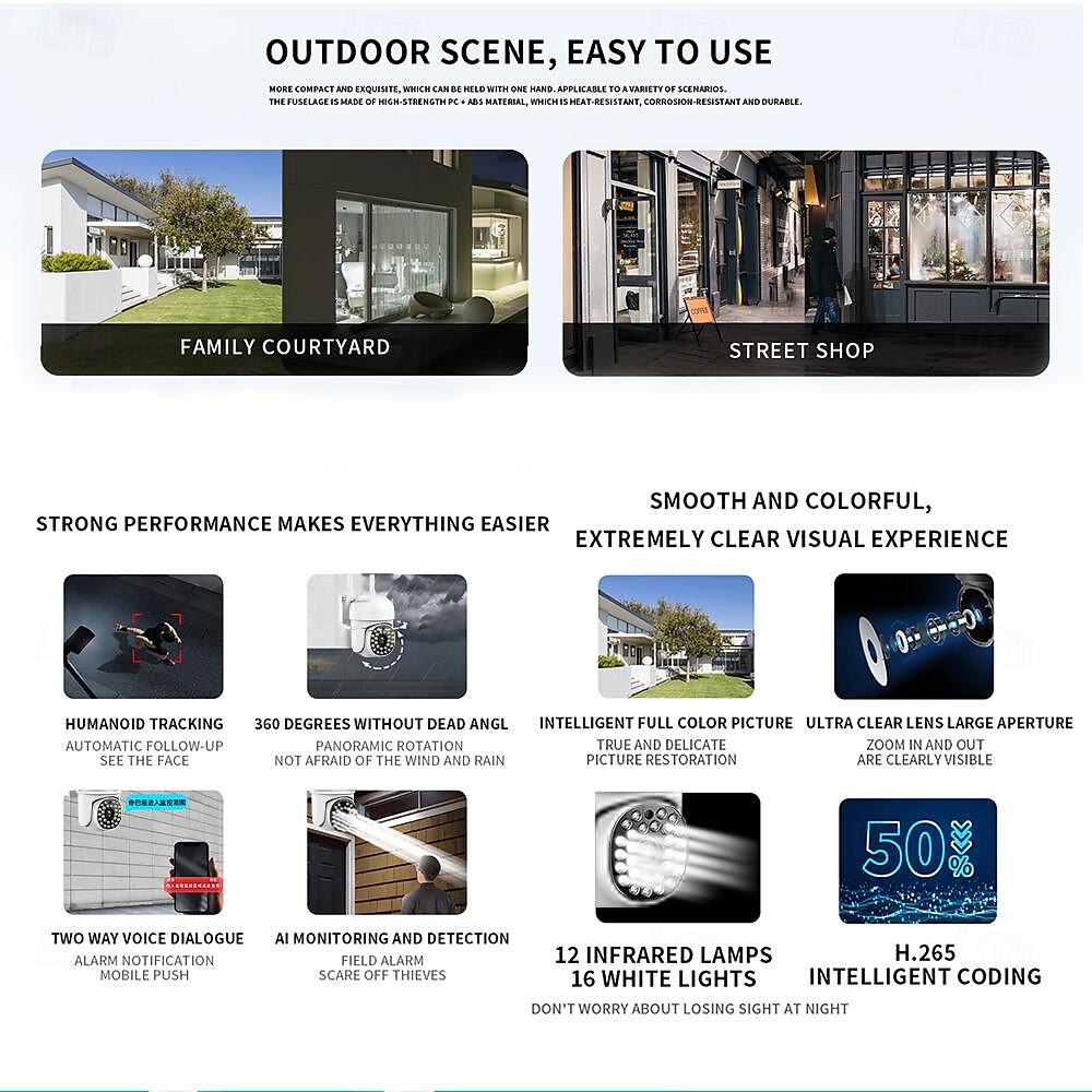 Wifi Survalance Camera Security Protection 1080P 360 Panorama Intelligent Night Vision Home Security Intercom Camcorder 2025 - $33.99 –P2
