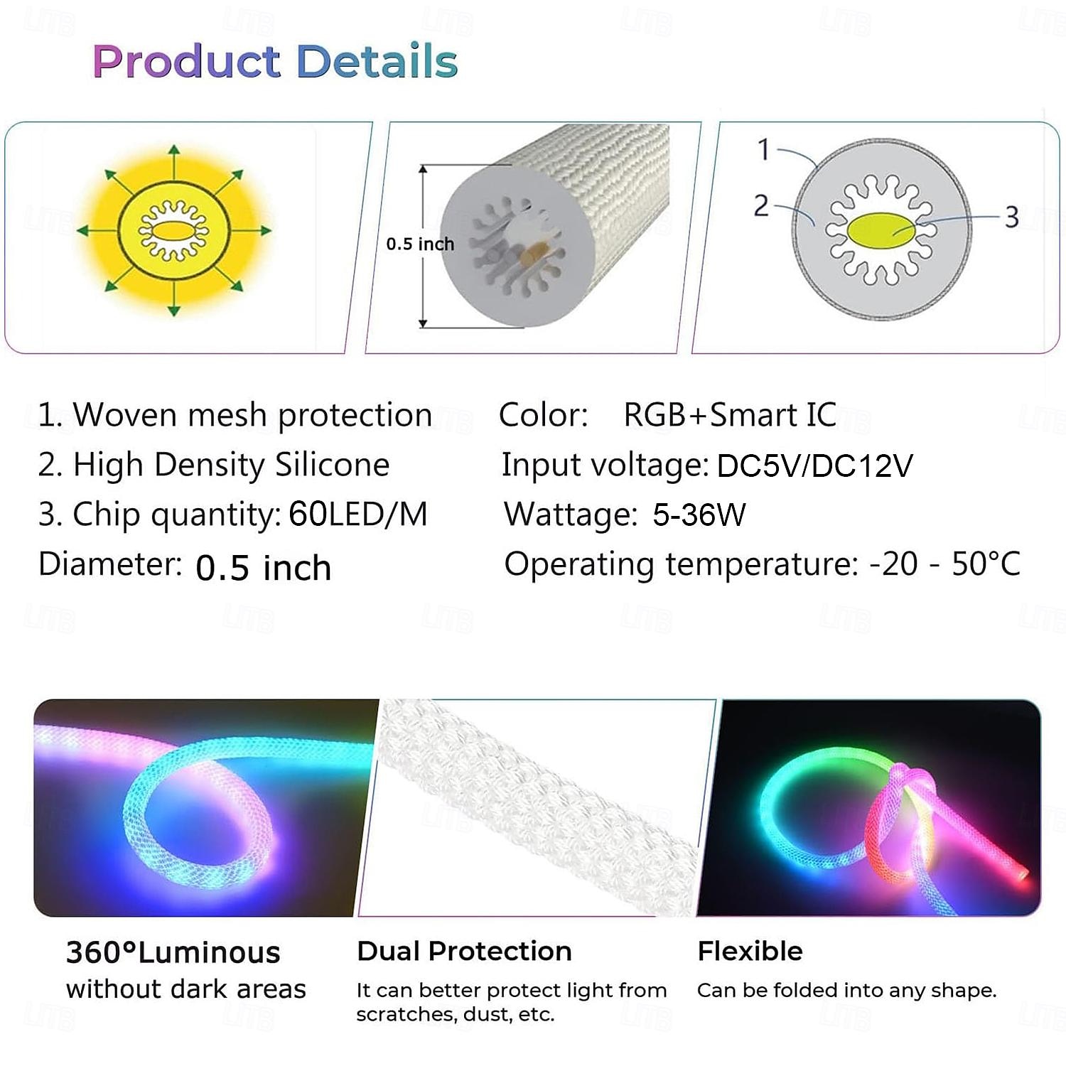 Waterproof WS2811 RGBIC Woven Silicone Neon Light with Addressable Dreamy Color LED Strip 2.5M-10M 360 Degree Lighting WIFI APP Control Bedroom Indoor and Outdoor Decoration Including DC12V Adapter Kit 2025 - $63.99 –P4