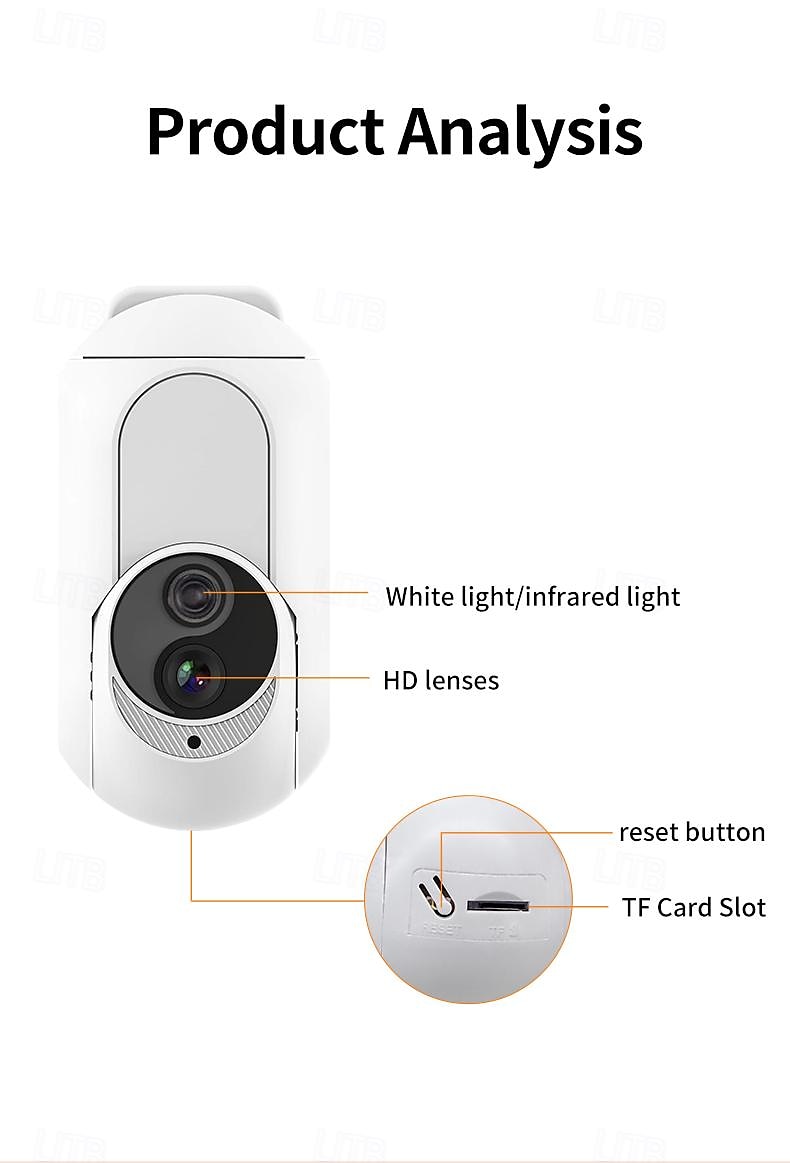 Wall Plug In Camera Wifi 360 1080P Mini Surveillance Home Security Protection Night Vision LED Lamp Light IP Cameras 2025 - $62.99 –P12
