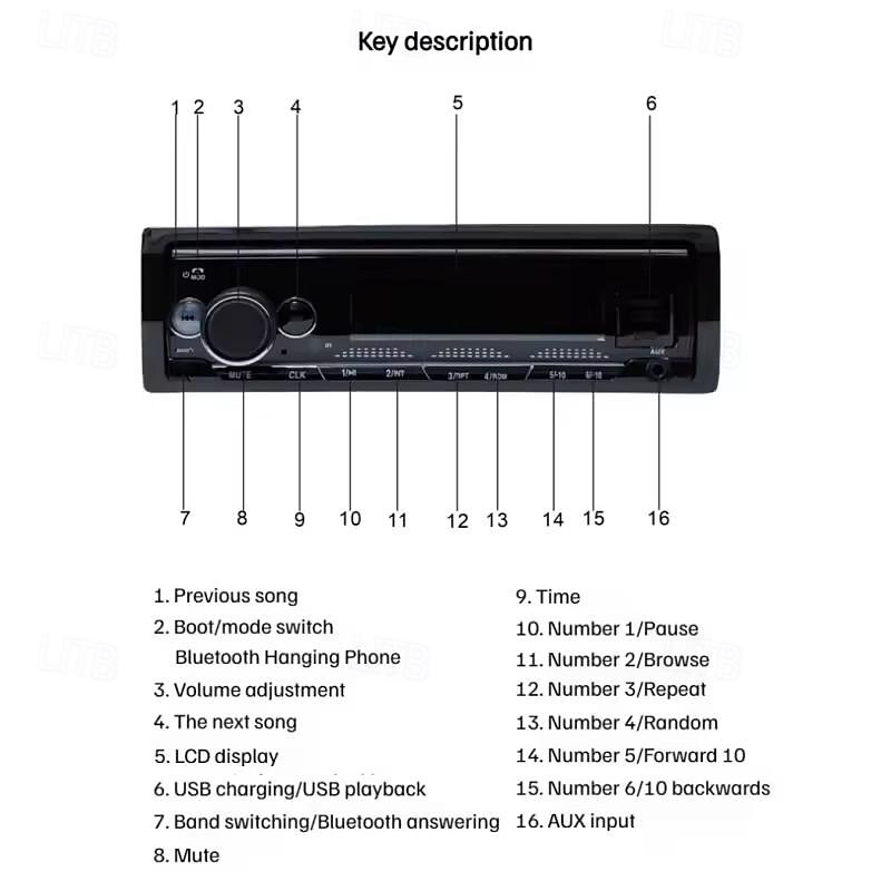 FYAUTOPER Car Bluetooth MP3 player with mobile phone stand multimedia lossless music Car radio 2025 - $49.99 –P9