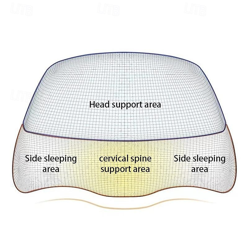 Cervical Pillow for Neck Pain Relief, Hollow Design Odorless Memory Foam Pillows, Contour Support for Side Back Sleepers 2025 - $20.99 –P3