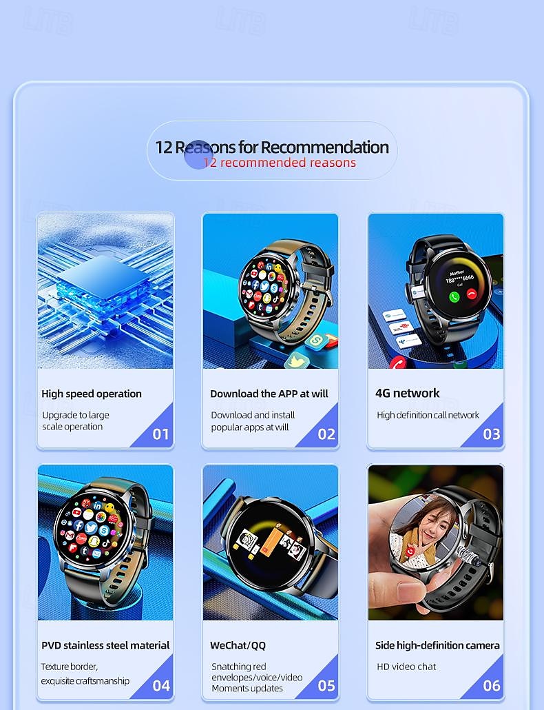 iMosi P68 Smart Watch 1.51 inch 4G LTE Cellular Smartwatch Phone 4G Pedometer Call Reminder Heart Rate Monitor Compatible with Smartphone Men GPS Hands-Free Calls Waterproof IP 67 46mm Watch Case 2025 - $142.19 –P2