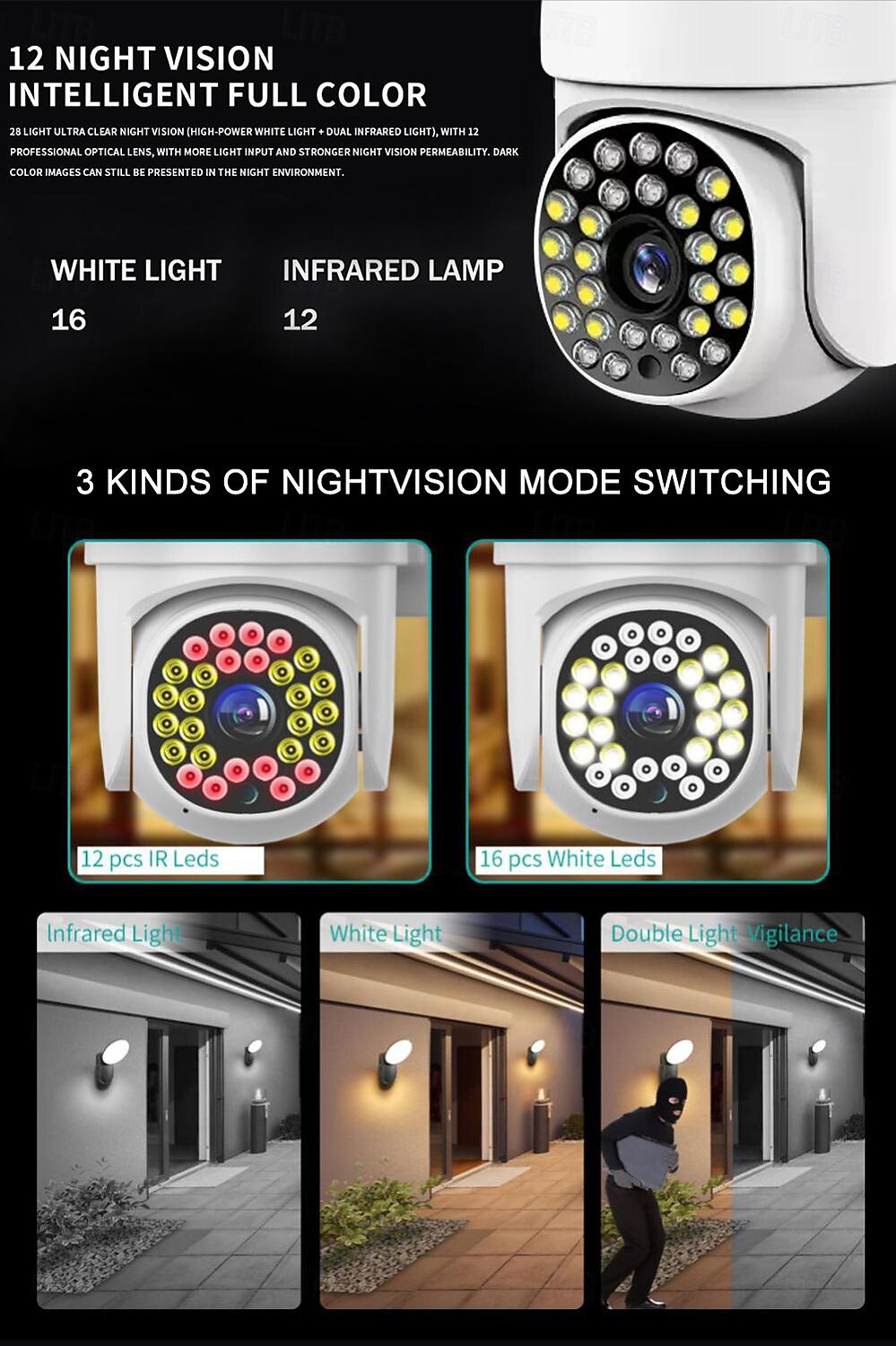 Wifi Survalance Camera Security Protection 1080P 360 Panorama Intelligent Night Vision Home Security Intercom Camcorder 2025 - $33.99 –P10