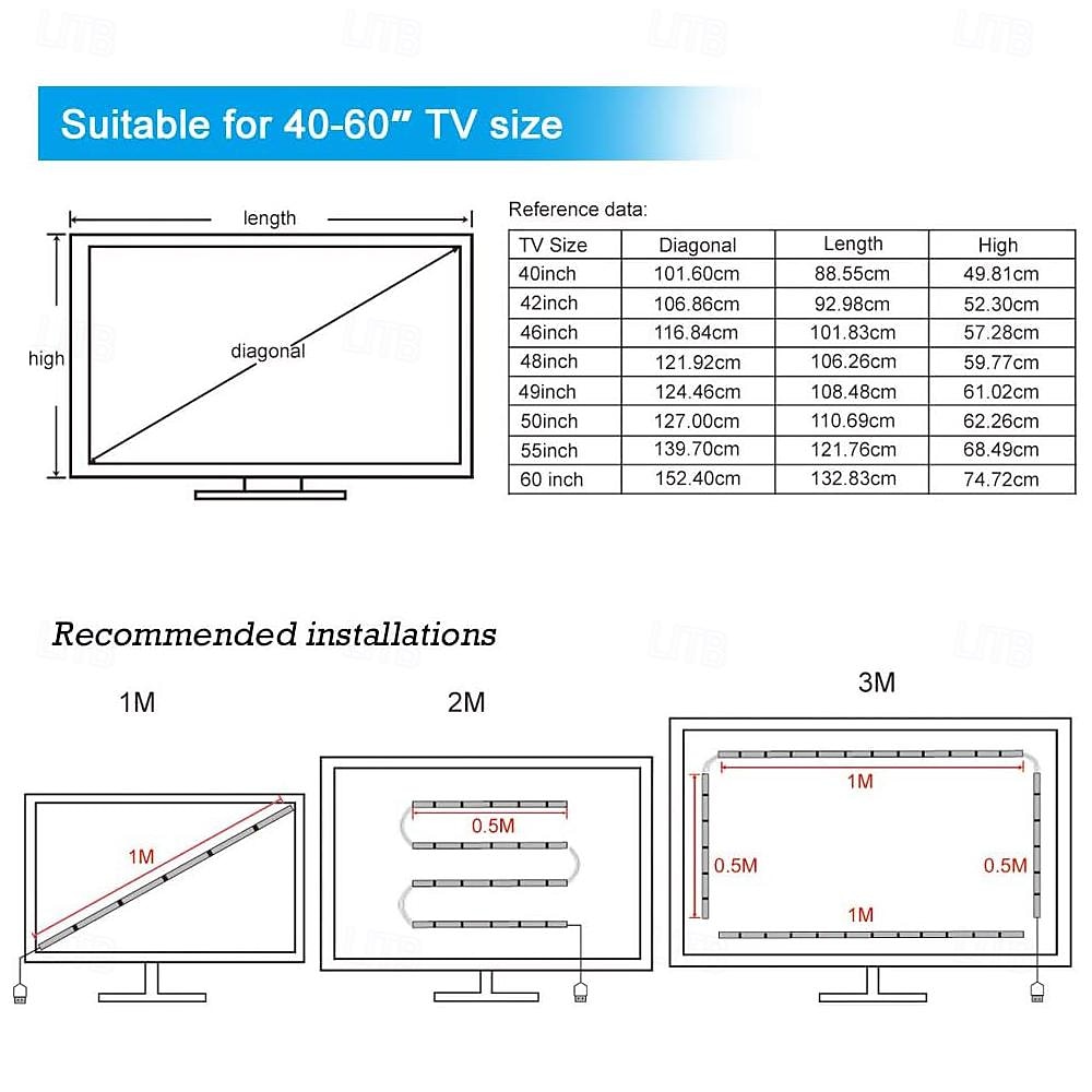 LED Light Strips RGB Lights USB Flexible Lamp USB 5V 5050 SMD 10mm LEDs Blackboard with 24 Key IR Remote Controller for Flat Screen TV Background, HDTV, PC Monitor 1M~5M 2025 - $10.49 –P2
