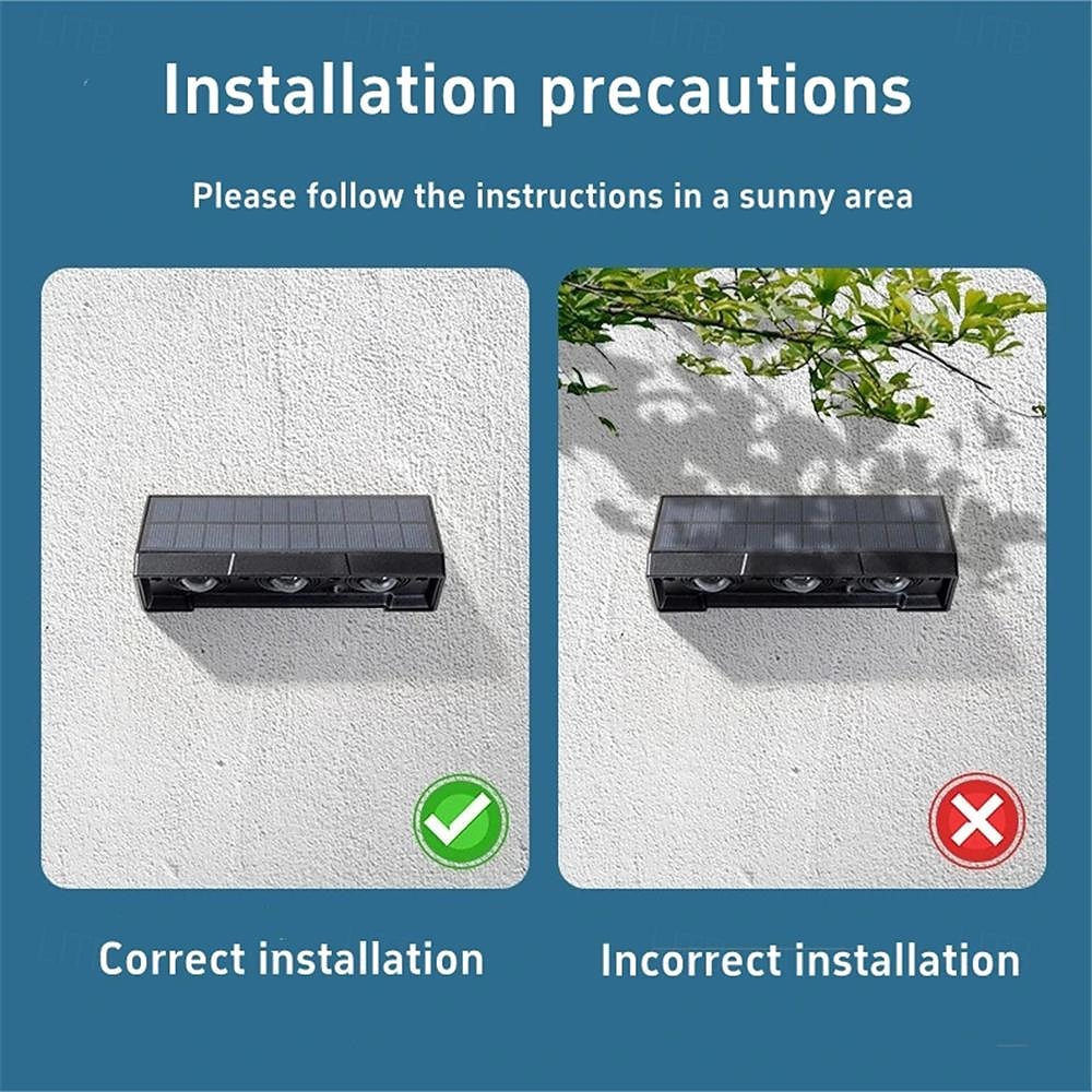 Modern Minimalist Solar Wall Washing Light, Sloar Step Stair Light Waterproof Courtyard Deck Light Garden Exterior Wall Outdoor Decor Solar Fence Lamp Garden courtyard lighting 1PC 2026 - $19.49 –P11