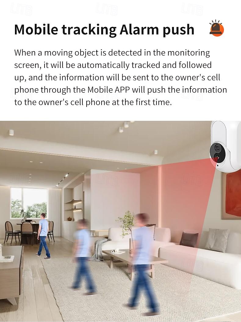 Wall Plug In Camera Wifi 360 1080P Mini Surveillance Home Security Protection Night Vision LED Lamp Light IP Cameras 2025 - $62.99 –P6