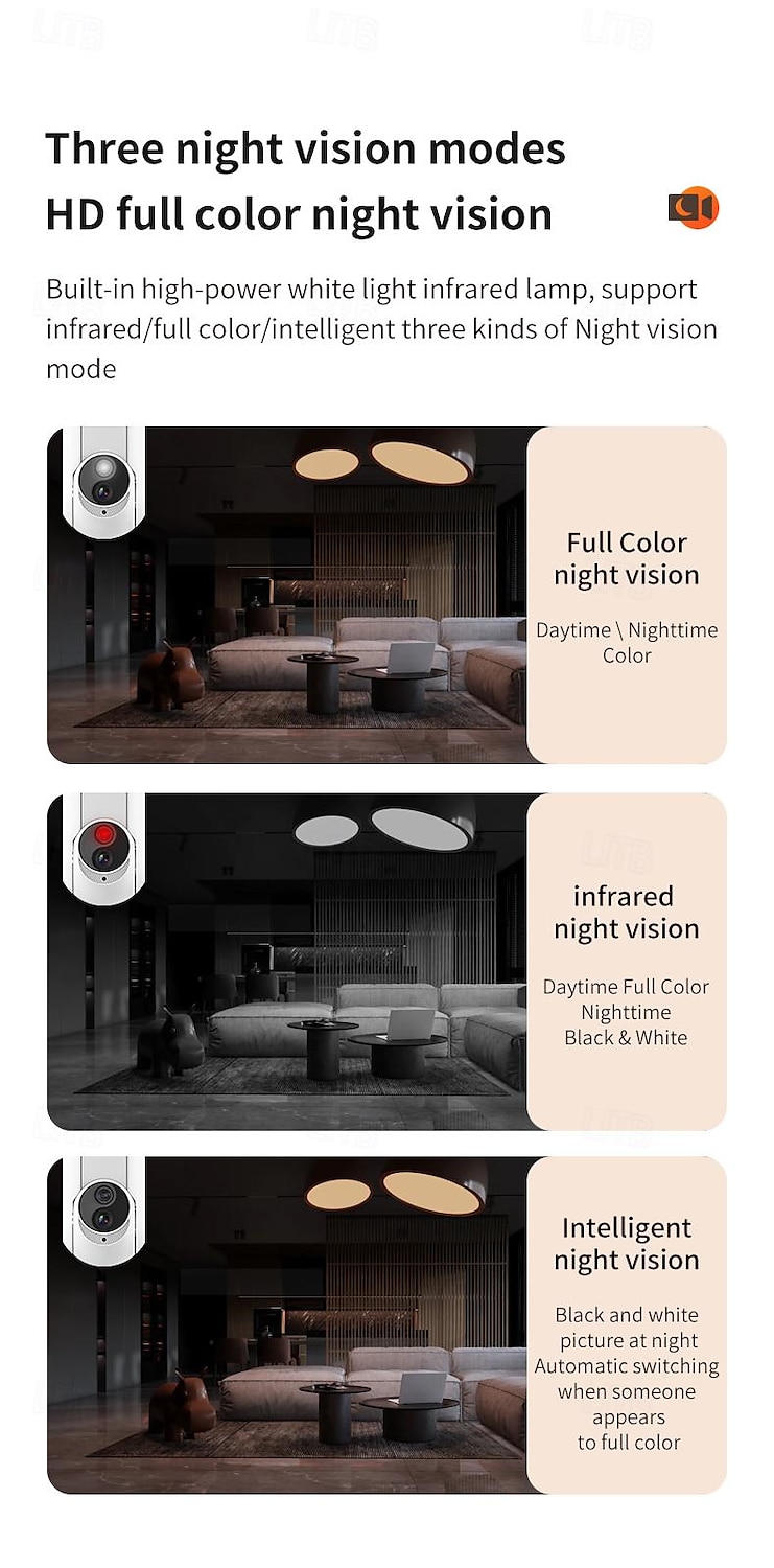 Wall Plug In Camera Wifi 360 1080P Mini Surveillance Home Security Protection Night Vision LED Lamp Light IP Cameras 2025 - $62.99 –P5