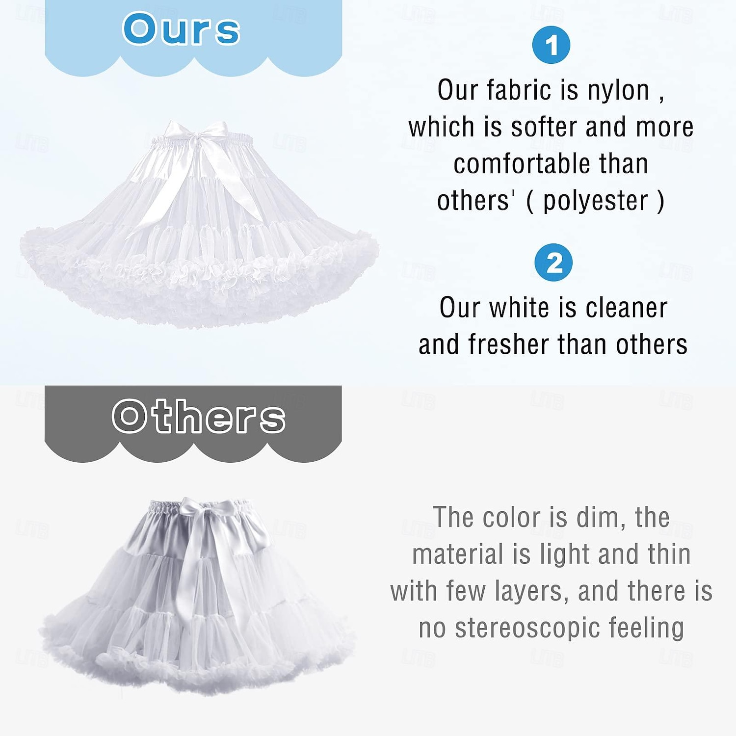 Spodnička Sukénka Pod sukní Balet Klasická Lolita Cosplay Lolita Dospělé Dámské Dívčí předvečer Všech svatých Karneval Párty Výkon Denní nošení Oblékněte se 2026 - $40.99 –P4