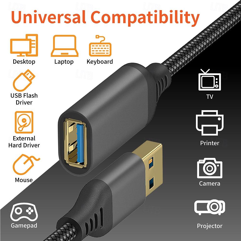2025年 ナイロン編組 USB 3.0 オス - メス 高速伝送データ ケーブル コンピューター ハード ドライブ カメラ プリンター 延長ケーブル  コレクション – $15.99 –P1