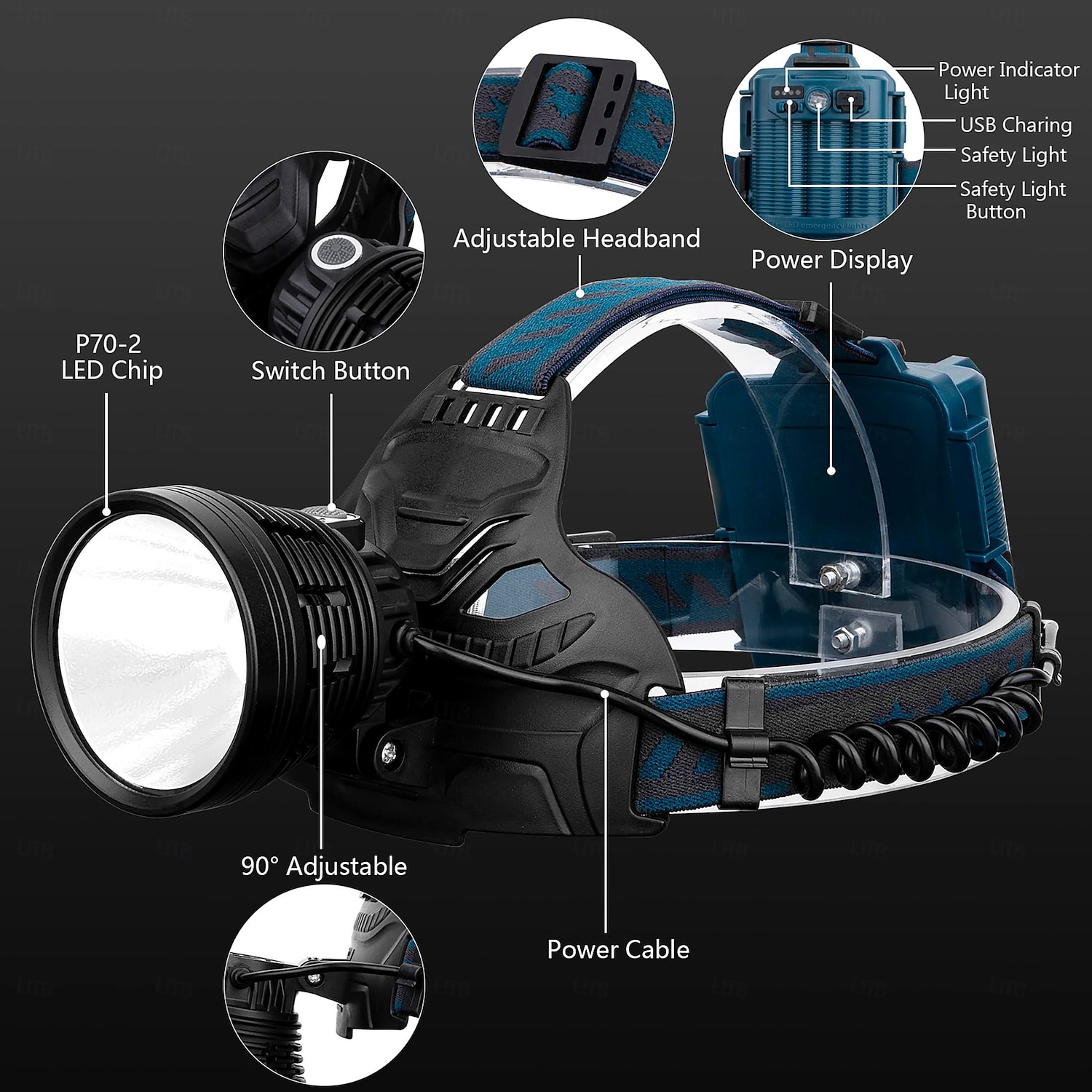 LED Rechargeable Headlamps, Camping Lights 90000 Lumen Super Bright Headlamp Flashlight 90° Adjustable 4 Modes IPX5 Waterproof USB Rechargeable Head Lamp 2025 - $41.99 –P8