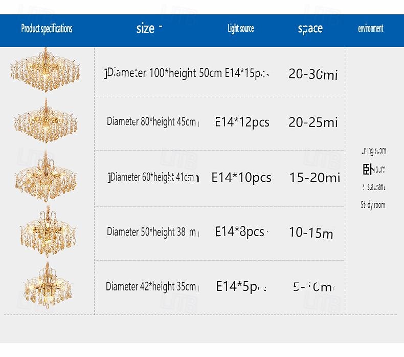 lampadario a led 42/50/60/80/100 cm 5/8/10/12/15 lampadina non inclusa finitura elettrolitica cristallo metallo stile moderno contemporaneo camera da letto sala da pranzo mini sospensione 110-240 v del 2026 a $208.79 –P15