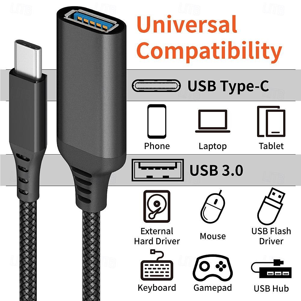 2025年 OTG データ ケーブル タイプ C から USB3.0 への転送ケーブル モバイル タブレット コンピューター 車両延長コンバーター ヘッド  コレクション – $12.99 –P6