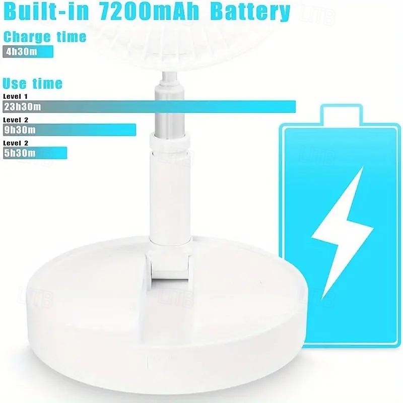 Telescopische Vouwbare USB Ventilator – Draagbare Elektrische Ventilator voor Slapencel Kantoor Bureau Oplaadbaar en Stil 2025 - $43.99 –P3