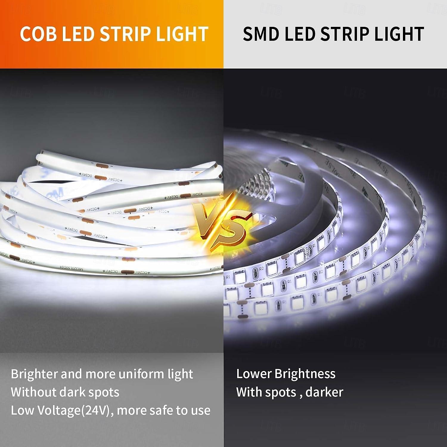2025年 5メートル ライトセット 1600 LED COB 8mm 1 13キーリモコン 1 X 12V 3A電源 温白色 ホワイト ネットホワイト LEDストリップライト パーティー ホリデー ノンテープ・タイプ 12 V  コレクション – $40.99 –P4