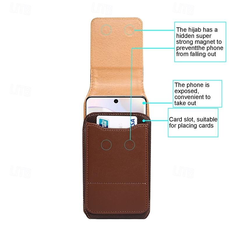 Men Cellphone Loop Holster Case Belt Waist Bag Props PU Leather Purse Phone Wallet Vintage Belt Mobile Phone Protective Sheath 2025 - $18.99 –P3