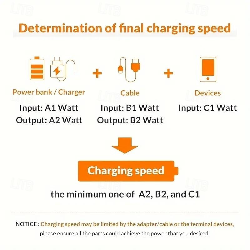 2025年 タイプC携帯電話はSD TFカードアダプターに接続してUディスクアダプターを読み取ります コレクション – $15.99 –P10