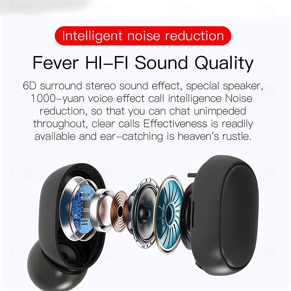 E6S True Wireless Headphones TWS Earbuds In Ear Bluetooth 5.3 Stereo Auto Pairing LED Power Display for Apple Samsung Huawei Xiaomi MI  Everyday Use Traveling Cycling Travel Entertainment 2025 - $12.99 –P6