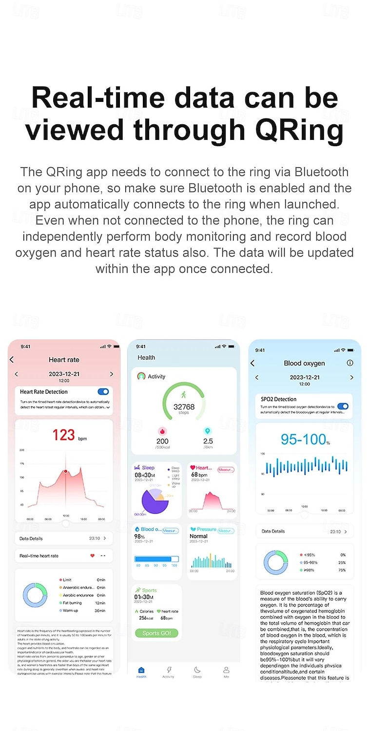 NEW R02 Smart Ring Multifunctional Step Health Tracker Heart Rate Blood Oxygen Monitor Waterproof Men Women Sleep Fitness Valentine's Day Gift 2026 - $41.99 –P7