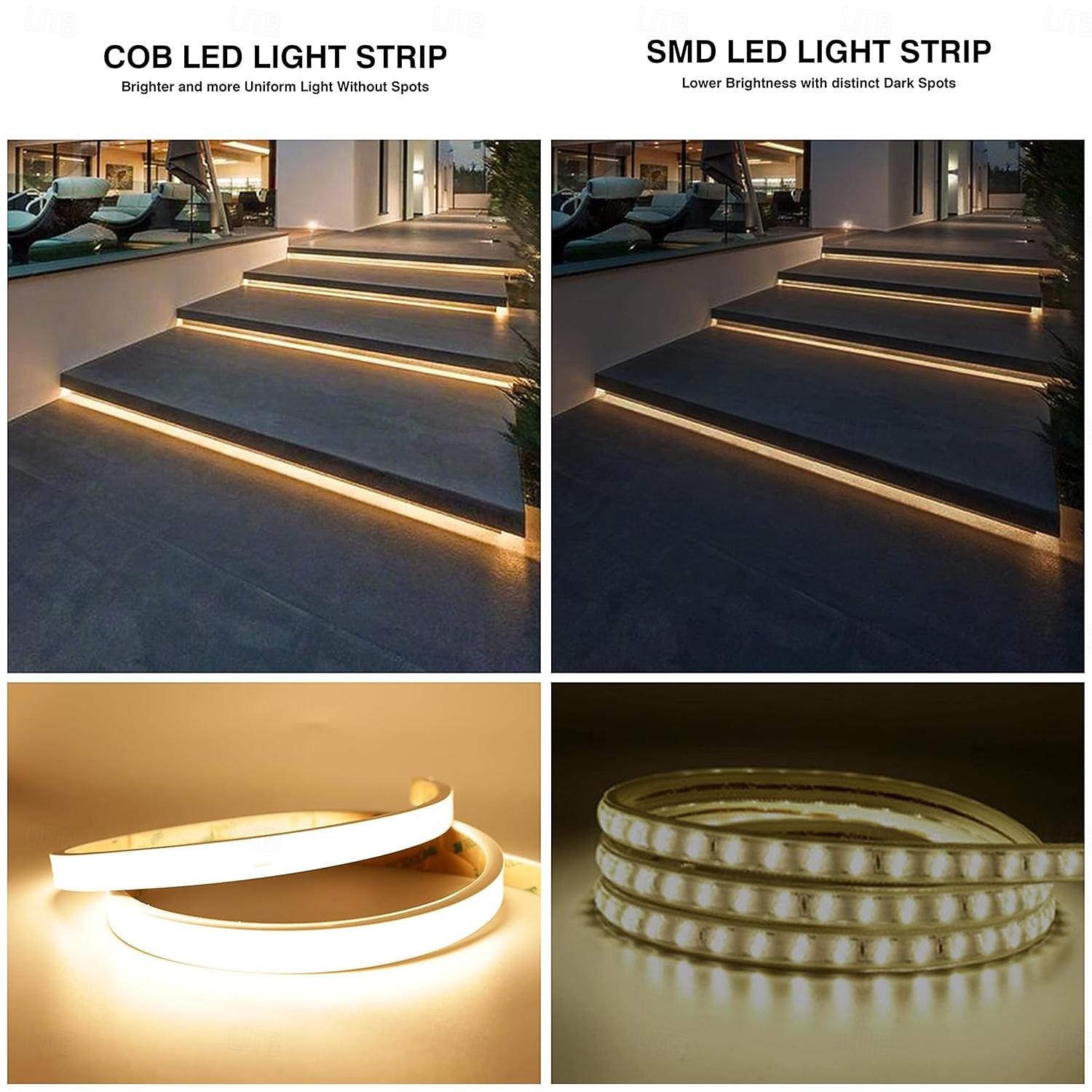 2026年 10メートル 12メートル 15メートル フレキシブルＬＥＤライトストリップ 320 LED COB 8mm 1個 温白色 ホワイト ネットホワイト LEDストリップライト 防水 24 V  コレクション – $77.99 –P12