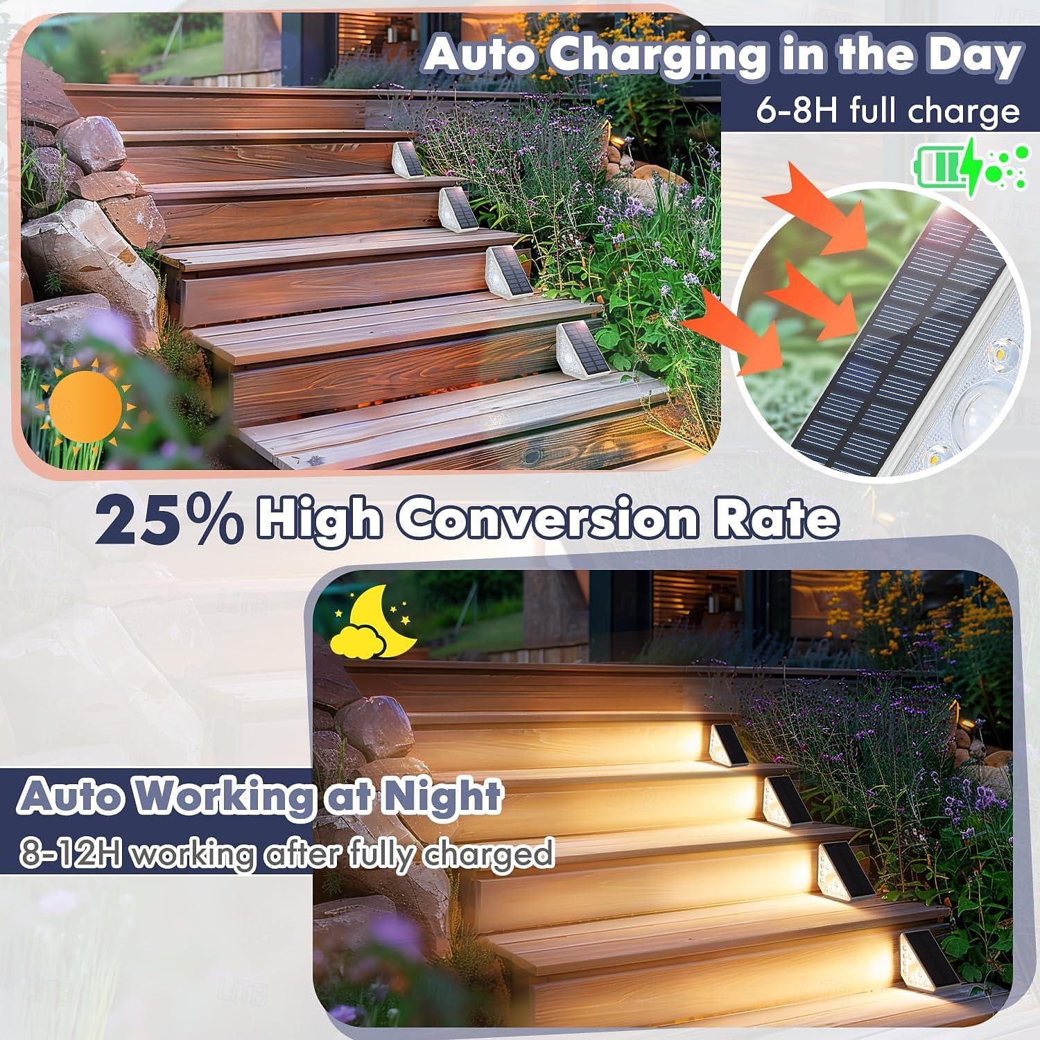 Motion Sensor Solar Stair Light Outdoor Waterproof Solar Step Light Super Bright LED Solar Fence Light for Porch Courtyard Deck Decor Lighting 2/4PCS 2026 - $45.99 –P3