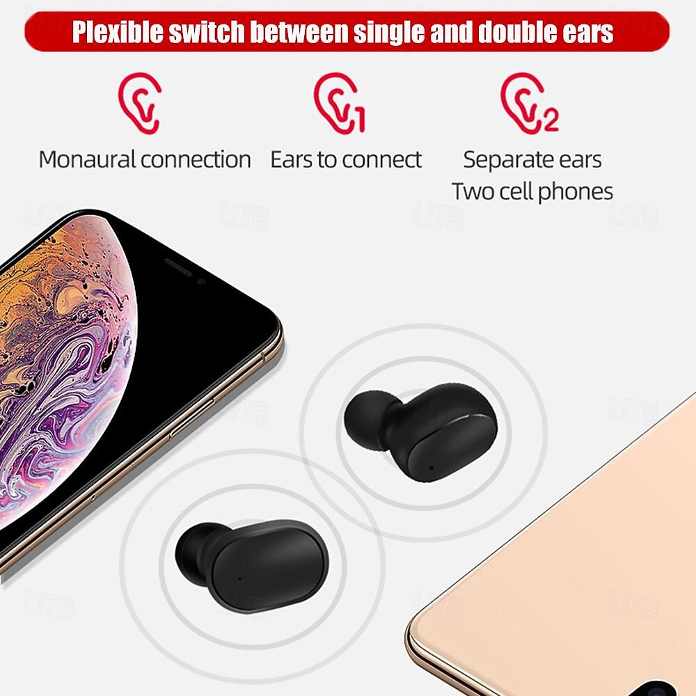 E6S True Wireless Headphones TWS Earbuds In Ear Bluetooth 5.3 Stereo Auto Pairing LED Power Display for Apple Samsung Huawei Xiaomi MI  Everyday Use Traveling Cycling Travel Entertainment 2025 - $12.99 –P3