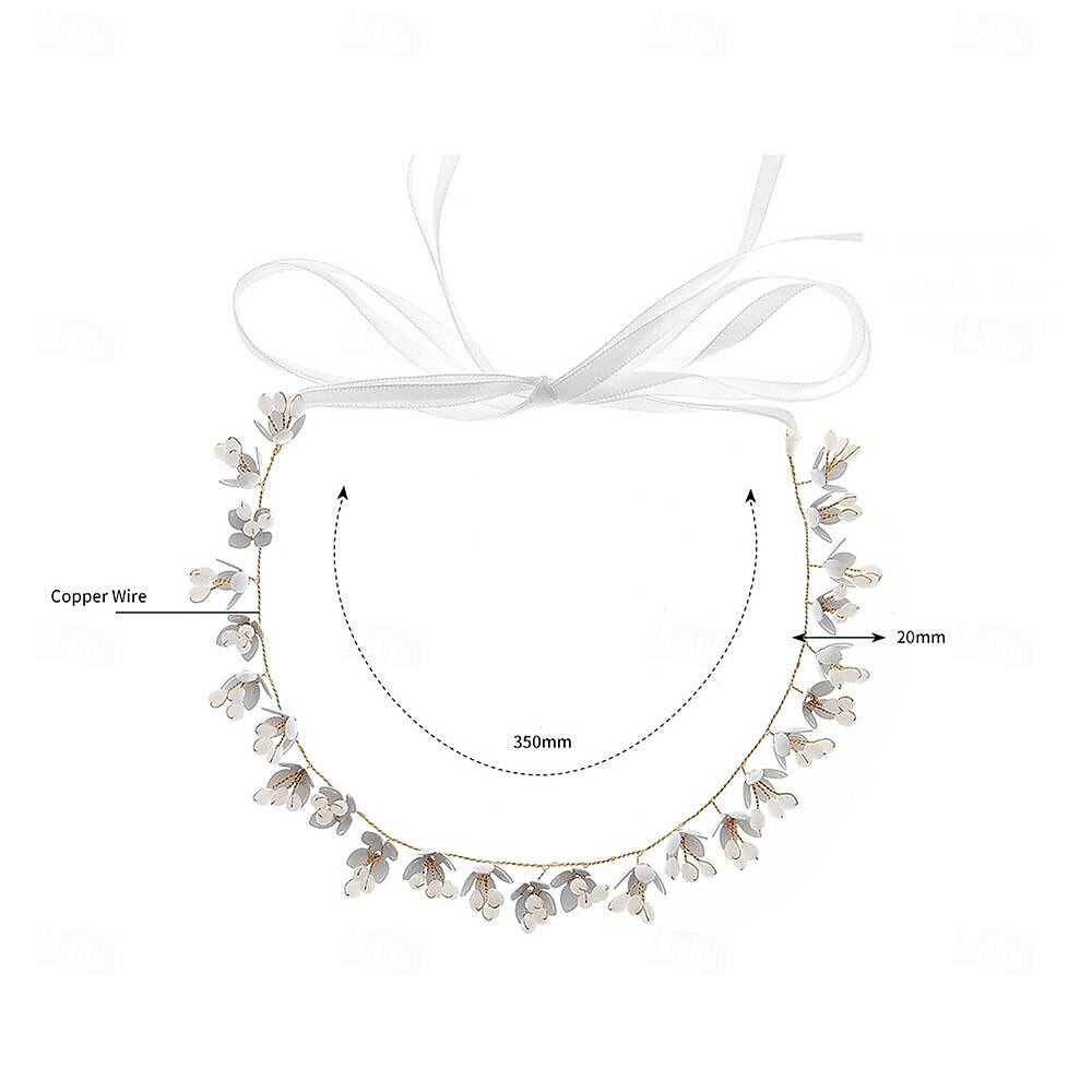 Crown Tiaras Κεφαλές Τεμάχια Κεφαλής Κράμα Γάμου κοκτέιλ Βίντατζ Πολυτέλεια Με Ψεύτικο Μαργαριτάρι Κορδέλες Ακουστικό Καπέλα 2025 - $22.99 –P1