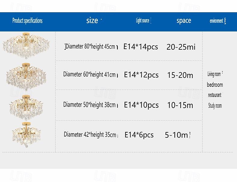 נברשת led 42/50/60/80/100 ס"מ 6/10/12/14/16 נורת ראש לא כלולה בגימור קריסטל מתכת מודרני בסגנון מודרני חדר אוכל חדר אוכל תליון מיני 110-240v 2025 - $223.59 –P16