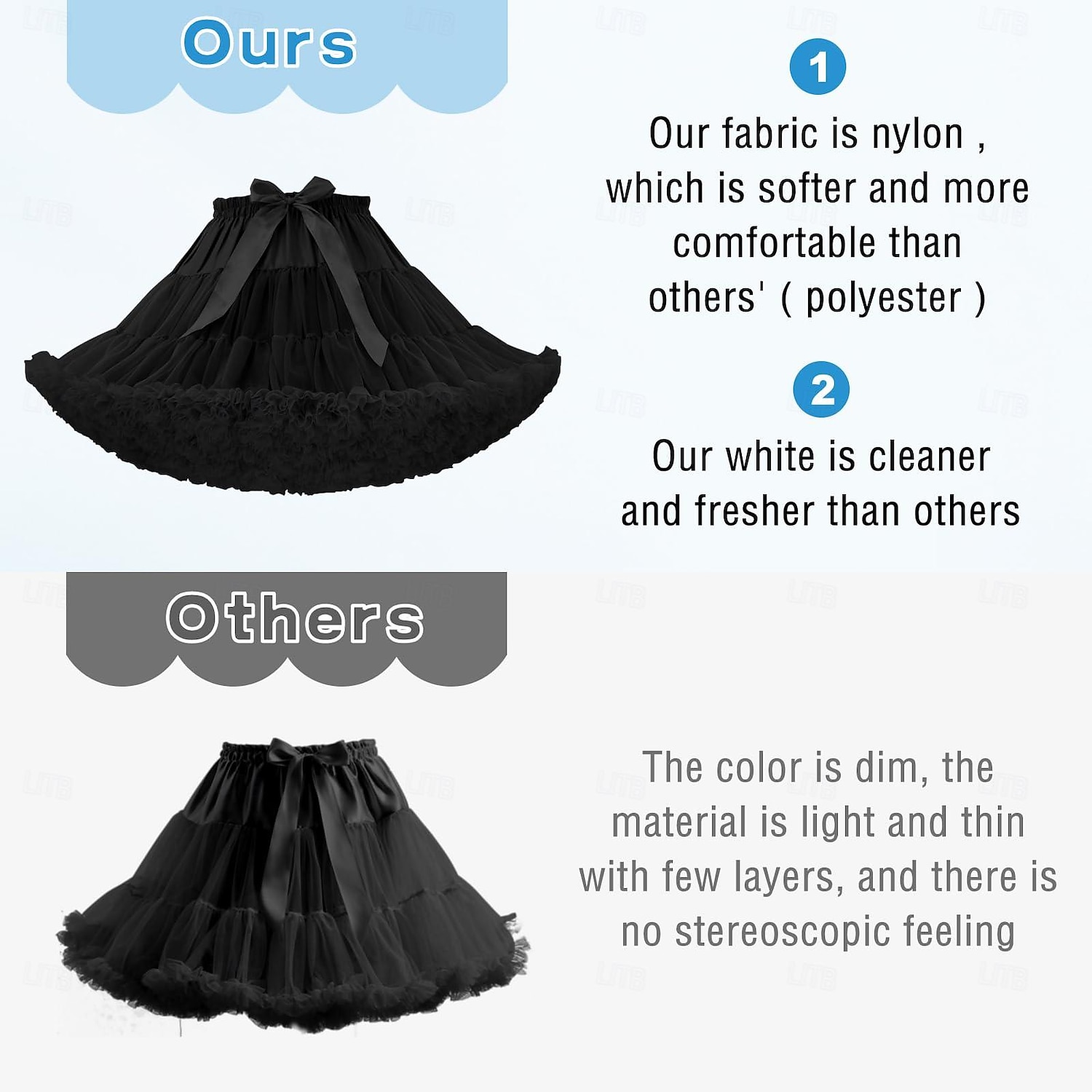 Spodnička Sukénka Pod sukní Balet Klasická Lolita Cosplay Lolita Dospělé Dámské Dívčí předvečer Všech svatých Karneval Párty Výkon Denní nošení Oblékněte se 2026 - $40.99 –P8