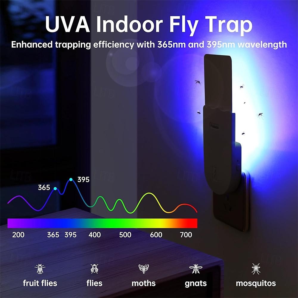 Bug Zapper Indoor Plug-in Mosquito Killer Flying Insect Trap for Flies Fruit Flies Moths & Gnats with Adjustable Brightness UV Attractant Catcher & Night Light 1 Device  5 Glue Card Refills 2025 - CAD $17.99 –P3